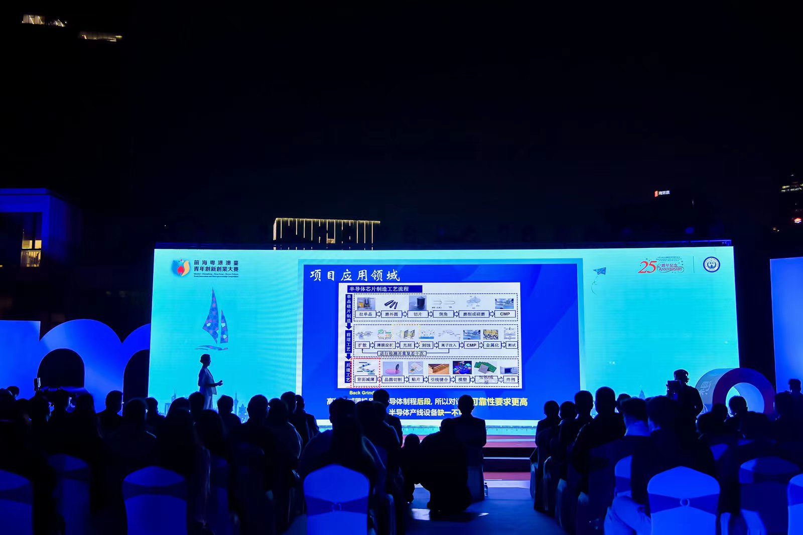 2022前?；浉郯呐_青年創(chuàng)新創(chuàng)業(yè)大賽總決賽完美收官，夢啟團(tuán)隊(duì)榮獲企業(yè)組銅獎和廣東賽區(qū)企業(yè)組金獎(圖12)